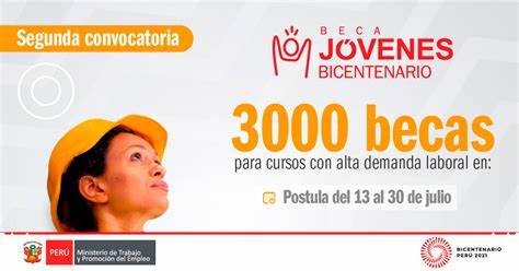 Jovenes BICENTENARIO